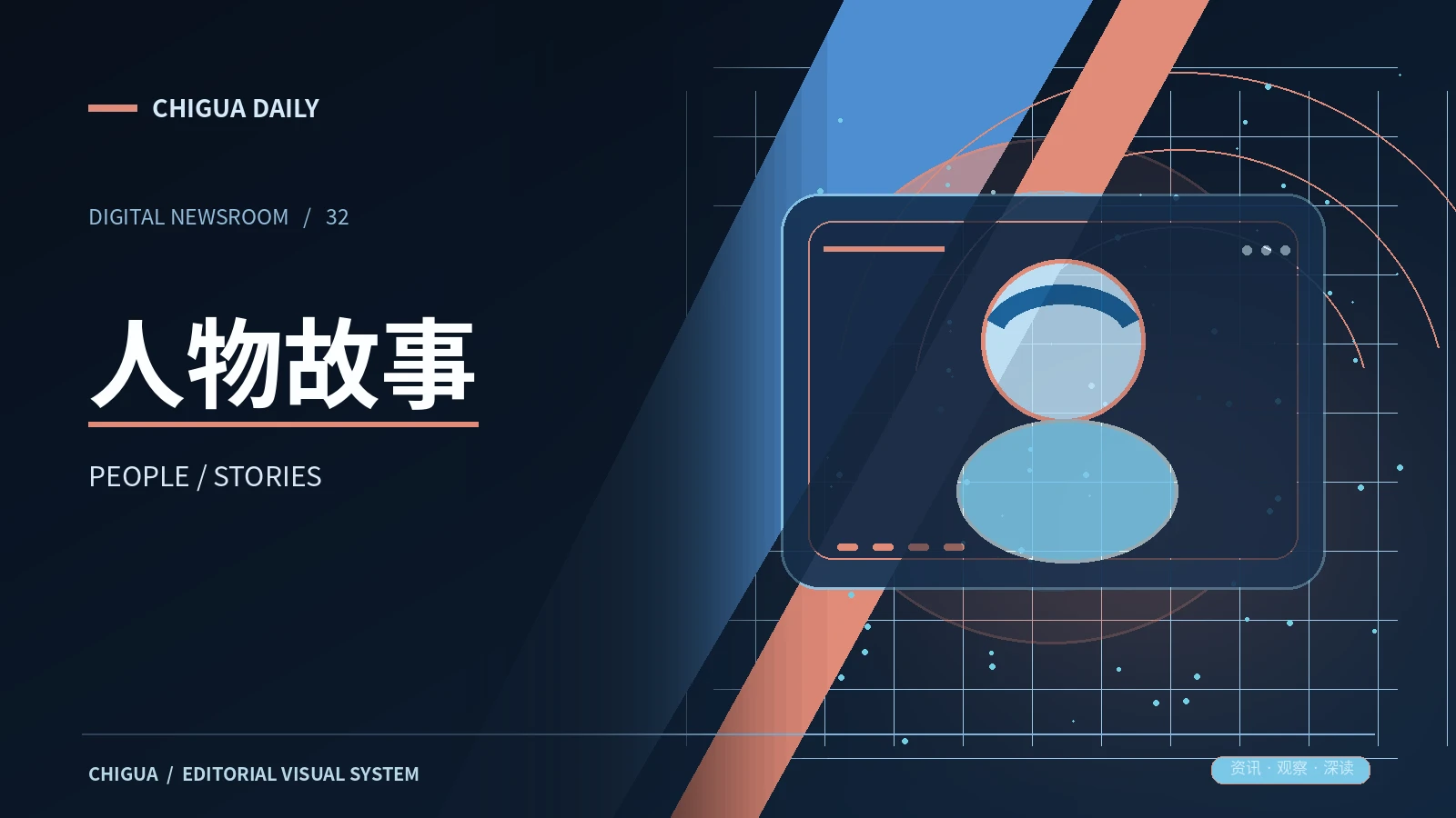 公开人物职业经历主题