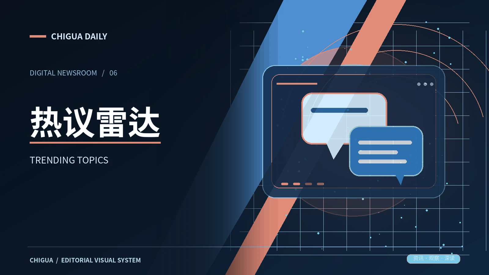 话题传播与社会观察视觉图