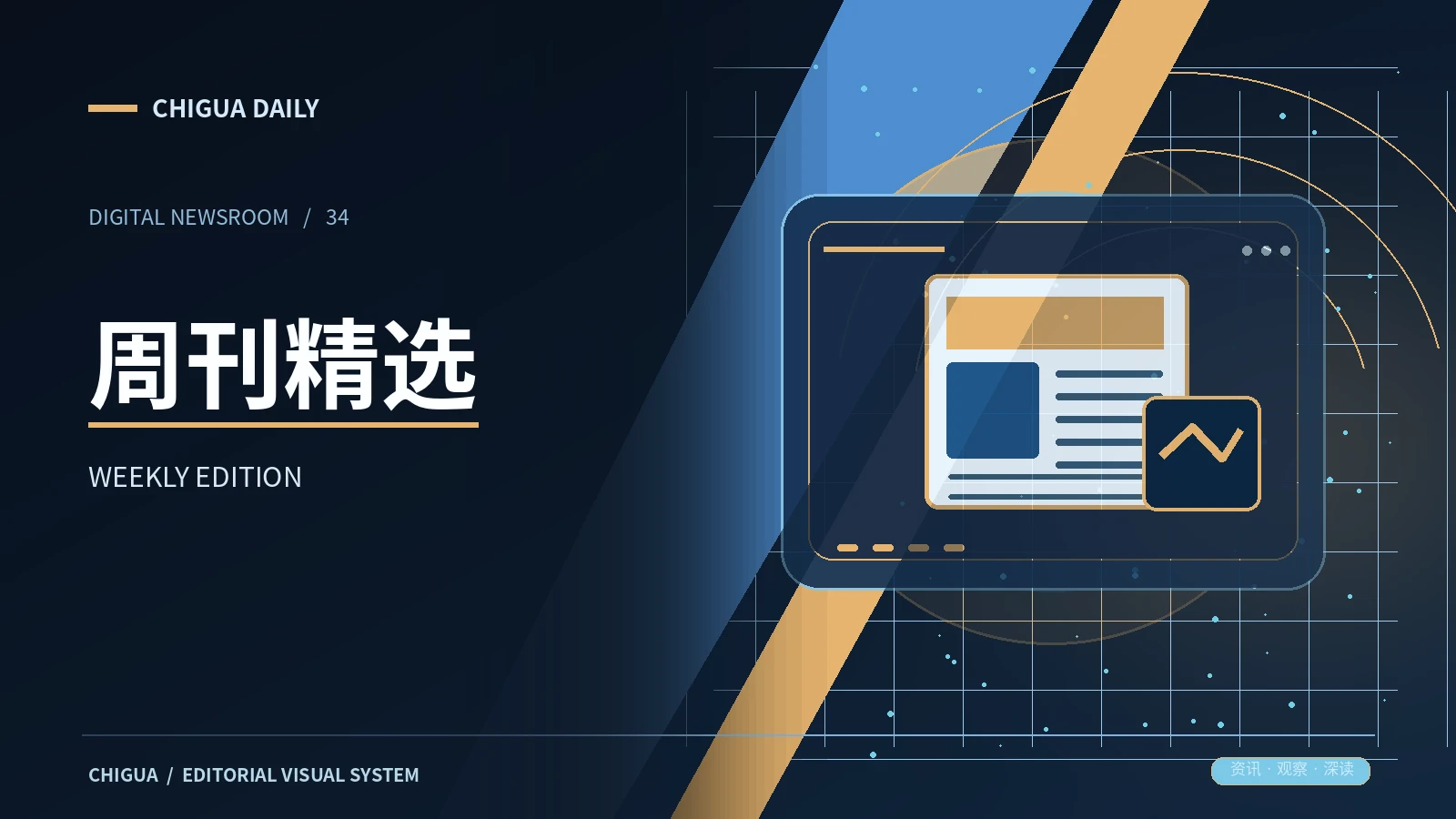 编辑周刊与精选阅读